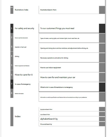 mazda bongo van 2025-2026 owners manual in english